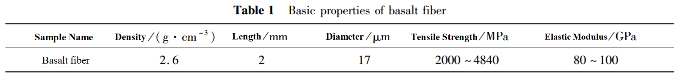 Table 1.png